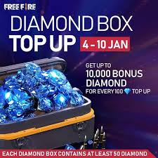 Garena freefire 100 diamond via user id. Want More Diamonds Easy Peasy Top Up Garena Free Fire Facebook