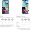 Other than that, the phonefreedom 365 ownership plan also allows customers to upgrade their phone without the need to pay for any upgrade charges. 1
