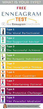 Maybe you would like to learn more about one of these? Pin On Enneagram