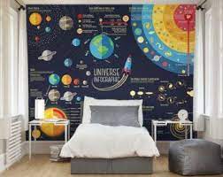 Solar system boy room decor. Educational Solar System Space Planets Printable Large Poster Featuring Watercolor Texture Planets And Universe Wall Art Homeschool Wall Space Themed Room Space Themed Bedroom Boys Room Mural