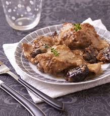 Rables De Lapin Aux Pruneaux Recette Lapin Aux Pruneaux Recettes De Cuisine Alimentation