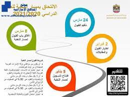 التعريف بمسار النخبة هو ثمرة تعاون بين وزارة التربية والتعليم، ومؤسسة الكولج بورد الأمريكية التعليمية الرائدة، حرصا على تحقيق بيئة تعليمية تنافسية للطلبة المبدعين والمتفوقين. Ø´Ø±ÙˆØ· Ø§Ù„Ø¥Ù„ØªØ­Ø§Ù‚ Ø¨Ù…Ø³Ø§Ø± Ø§Ù„Ù†Ø®Ø¨Ø© 2029 2020 Ø£Ø®Ø¨Ø§Ø± Ø§Ù„ØªØ±Ø¨ÙŠØ© Ø§Ù„ÙØµÙ„ Ø§Ù„Ø£ÙˆÙ„ 2019 2020 Ø§Ù„Ù…Ù†Ø§Ù‡Ø¬ Ø§Ù„Ø¥Ù…Ø§Ø±Ø§ØªÙŠØ©