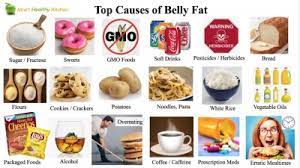 As everyone wants to lose belly fat as soon as possible, thus don't forget to include some healthy food items in your diet. How To Lose Belly Fat Overnight How To Lose Belly Fat Without Exercise Bedtime Drink To Lose Belly Fat Overnight Dadtribe In