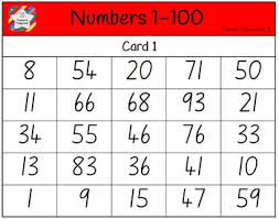 These are the standard style of bingo cards. Bingo Numbers 1 100 Worksheets Teaching Resources Tpt