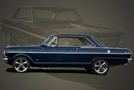 Image result for Daytona Blue 1963 Nova