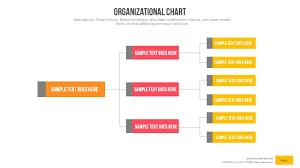 organizational chart power point presentation