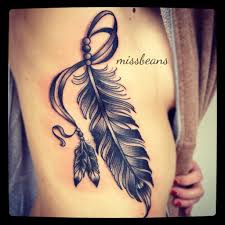 1,581 likes · 3 talking about this · 618 were here. Tattoo Ideen Ausser Feder