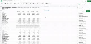 Download our free detailed subscription sales forecast template to help estimate your first full year of monthly sales. The Saas Financial Model You Ll Actually Use Updated 2020 Baremetrics