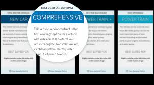 If you want to deal with the same company when you shop for a protection plan and when you make a claim, go with endurance. How Does It Work Carshield