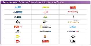 Die senderkarte zum downloaden und ausdrucken verschafft den perfekten überblick. Alle Sky Sender Die Komplette Ubersicht Stand Juni 2021