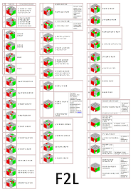 схема сборки кубика рубика 3 на 3 для начинающих F2l Algoritma Rubiks Cube Algorithms Rubix Cube Rubiks Cube Solution