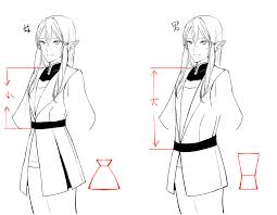 ふだん男性キャラばかり 女性キャラばかり描いていて 異なる性別のキャラクターを描くのが苦手 という人は多いのではないでしょうか 男性キャラクターと女性 キャラクターは描き方は大きく異なります この講座では 男女の顔の描き分け方 男女の体格の違い 男女2人