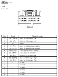 1995 lincoln town car ac wiring diagram automatic wiring. Ford Crown Victoria Stereo Radio Installation Tidbits