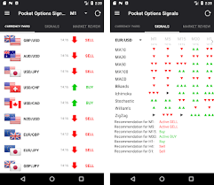The android mobile app is free and gives you access to all advantages of trading on stock and commodity markets from tablets or smartphones. Pocket Option Signals Apk Download For Android Latest Version 1 10 Com Pocketoption Pocketsignals