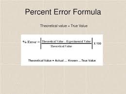 The experimental value is your calculated value, and the theoretical value is your known value. Percent Error Chemistry Worksheet Printable Worksheets And Activities For Teachers Parents Tutors And Homeschool Families