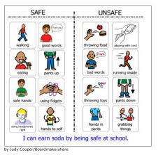 Autism Spectrum Disorder Behavior Supports