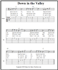 Achy breaky heart by billy ray cyrus. Down In The Valley Free Guitar Tab Music For Beginner Guitar