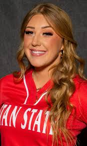 2023 Softball Roster