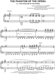 The Phantom Of The Opera From The Phantom Of The Opera Sheet Music Piano Solo In D Minor Transposable Download Print Sku Mn0087478