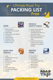 What to take on a road trip. What To Pack For A Road Trip A Free Downloadable Pdf Packing List