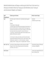 Kniffelblock zum ausdrucken pdf converter. Rjg7pcuernd9xm
