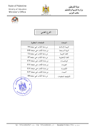 رابط نتائج توجيهي فلسطين لعام 2021 من خلال رابط وزارة التربية والتعليم، فور الانتهاء من امتحانات الشهادة الثانوية الفلسطينية، توجه أغلب الطلبة للبحث عن موعد الإعلان عن نتيجة التوجيهي، ولقد أكدت الوزارة أن الاستعلام عن. Ø§Ù„Ù…Ø§Ø¯Ø© Ø§Ù„Ù…Ø·Ù„ÙˆØ¨Ø© ÙÙŠ ÙˆØ²Ø§Ø±Ø© Ø§Ù„ØªØ±Ø¨ÙŠØ© ÙˆØ§Ù„ØªØ¹Ù„ÙŠÙ… Ø§Ù„ÙÙ„Ø³Ø·ÙŠÙ†ÙŠØ© Facebook