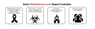 Maybe you would like to learn more about one of these? Find Out If Someone Died In Your House With This New Website Geekwire