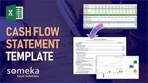 Free Cash Flow Statement Excel Template Free Accounting Template