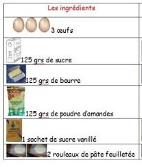 Recette De La Galette Des Rois Galette Des Rois Recette Galette Des Rois Galette