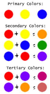 color theory faery ink udifu color mixing chart