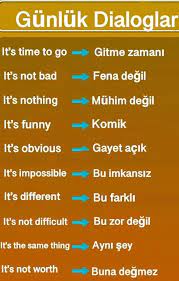 gyeldan adli kullanicinin ingilizce panosundaki pin ingilizce dilbilgisi dil konusma terapisi evde egitim