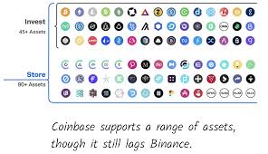 In canada there are some really great options. The Paradoxes Of Coinbase The Generalist
