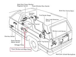 There are two relays attached to the console support bracket. Toyota 4runner Questions Where Is The Power Window Relay Located On A 93 4 Runner Cargurus