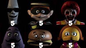 Five nights at mac tonight