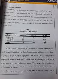 I am writing this letter to request permission to conduct a seminar in the (hall/area name) on (date). Solved Cttoul Or Graduate Studies Lcba 35 Respondents Of Chegg Com