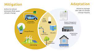 So what role is left for the upper echelons of government in climate change adaptation? County Of Huron Corporate Climate Change Adaptation Plan County Of Huron Connected