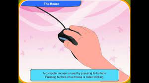 Computer mouse games for toddlers. Mouse Control Skills Crazy4computers