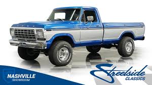 Image result for Medium Blue 1979 Hyundai