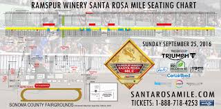 Tickets For Santa Rosa Mile Reserved Seats In Santa Rosa
