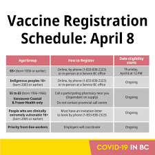 When you register, you get a confirmation number. Government Of British Columbia New People Aged 65 And Indigenous Peoples 18 Can Now Register For Their Vaccine Appointment Online By Phone Or In Person Share The Schedule And Help Someone