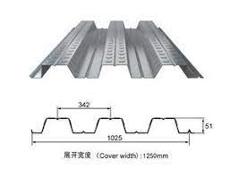 Our most common profiles in stock are: China High Quality Waterproof Deck Flooring Metal Floor Decking China Metal Decking Decking
