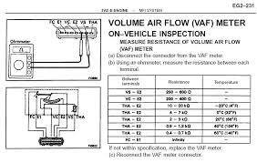 No Start Condition Ignition And Coil Test Info For 3vze 89