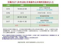 高雄市立歷史博物館 kaohsiung museum of history. ç–«æƒ…å³æ™‚ é«˜é›„æœ¬åœŸç¢ºè¨º 8 é™³å…¶é‚å…¬å¸ƒè¶³è·¡ äº«æº«é¦¨å·¨è›‹åº— æ–°å´›æ±Ÿ é«˜ç§'å¤§å»ºå·¥æ ¡å€ å…¨éƒ½ä¸­ Hehoå¥åº·