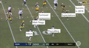 And she's a little girl! Sums Up 2019 First Bears Meme Chibears