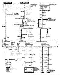 1994 1996 acura integra engine schematic. Acura Integra 1995 Wiring Diagrams Transmission Controls Carknowledge Info