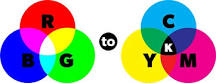 Offset Color Requirements - Offset Color Explanation - PrintNinja