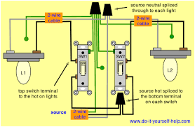 Here are some colour variations on the choc block connection method. Wiring Diagrams For Household Light Switches Light Switch Wiring Home Electrical Wiring Light Switch