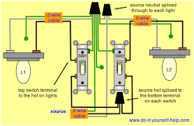 Draw the earth or grounding wire straight. Wiring Diagrams For Household Light Switches Light Switch Wiring Home Electrical Wiring Light Switch