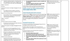 Trash By Andy Mulligan Full Scheme Of Learning Language And Literature National Curriculum Learning