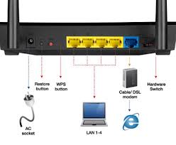 Jump to navigationjump to search. How To Flash Tomatousb By Shibby On Asus Rt N12 B1 C1 Wireless N Router Bxtra Net